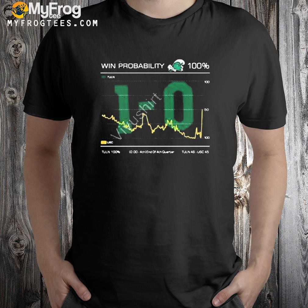 Campusconnection store tulane cotton bowl win probability 100% 10 shirt